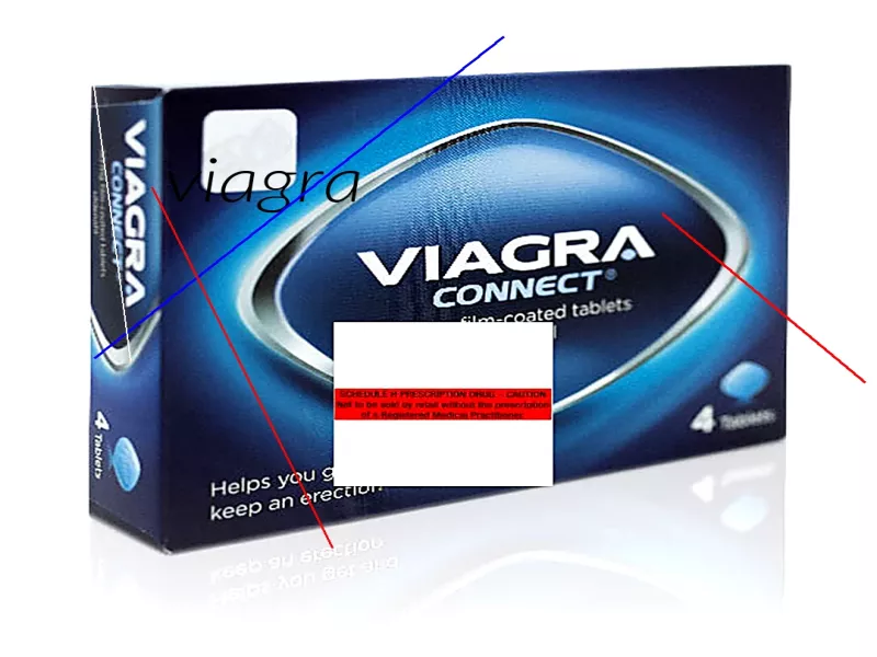 Comment acheter du viagra